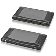 SH-SW41 HDMI Switch 4 IN 1 OUT