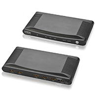 SH-SW32 HDMI Switch 3 IN 2 OUT